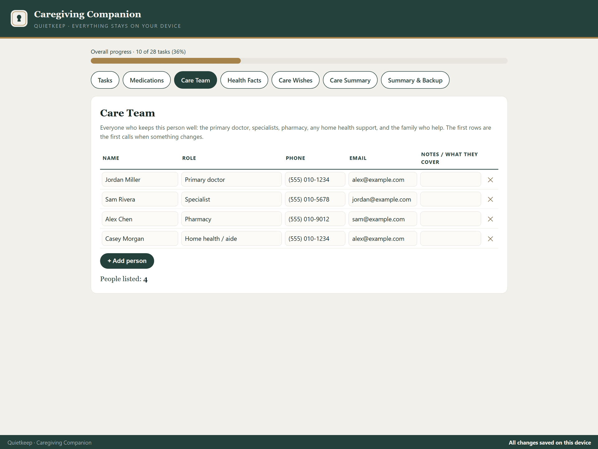 Care team directory