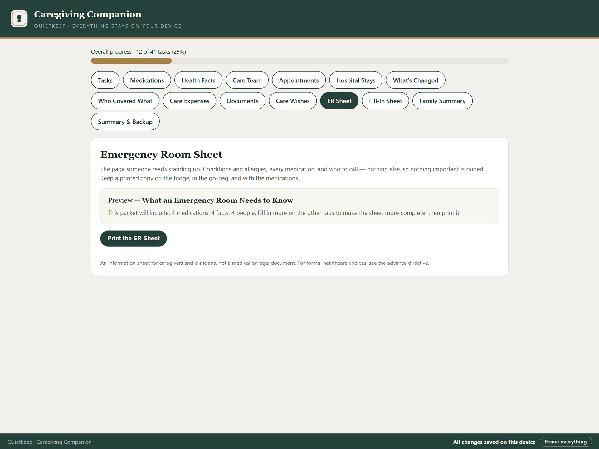 Care Summary sheet