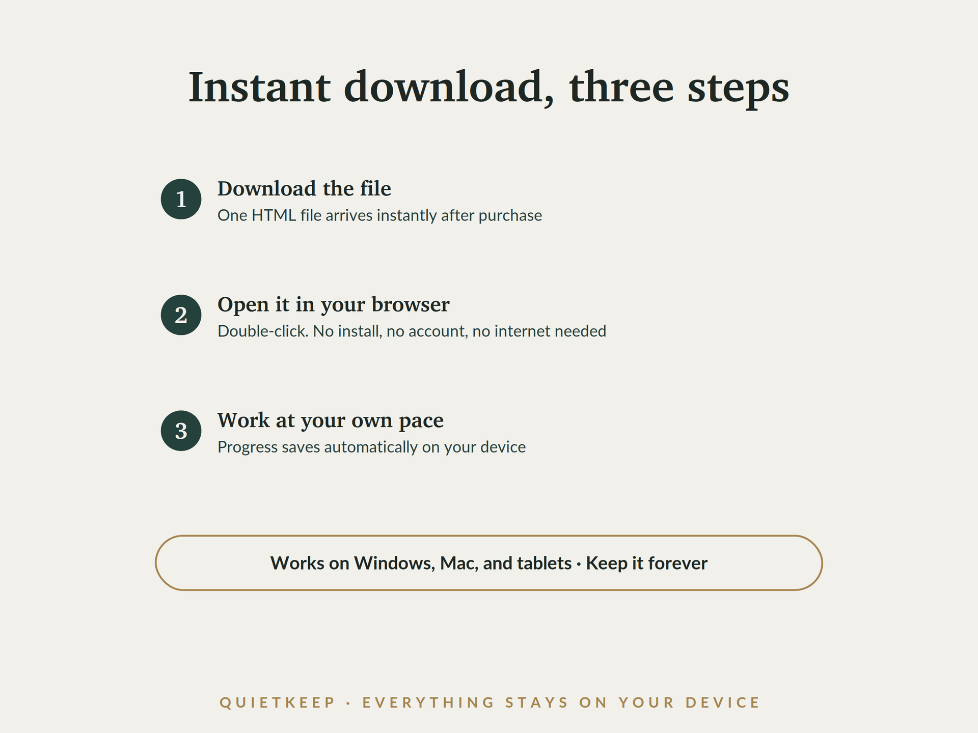 How it works