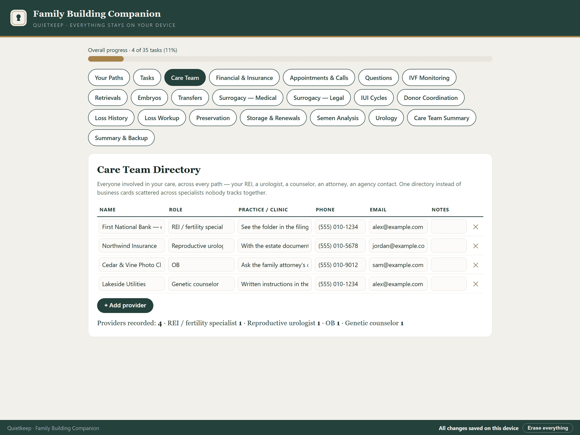 Care Team Directory
