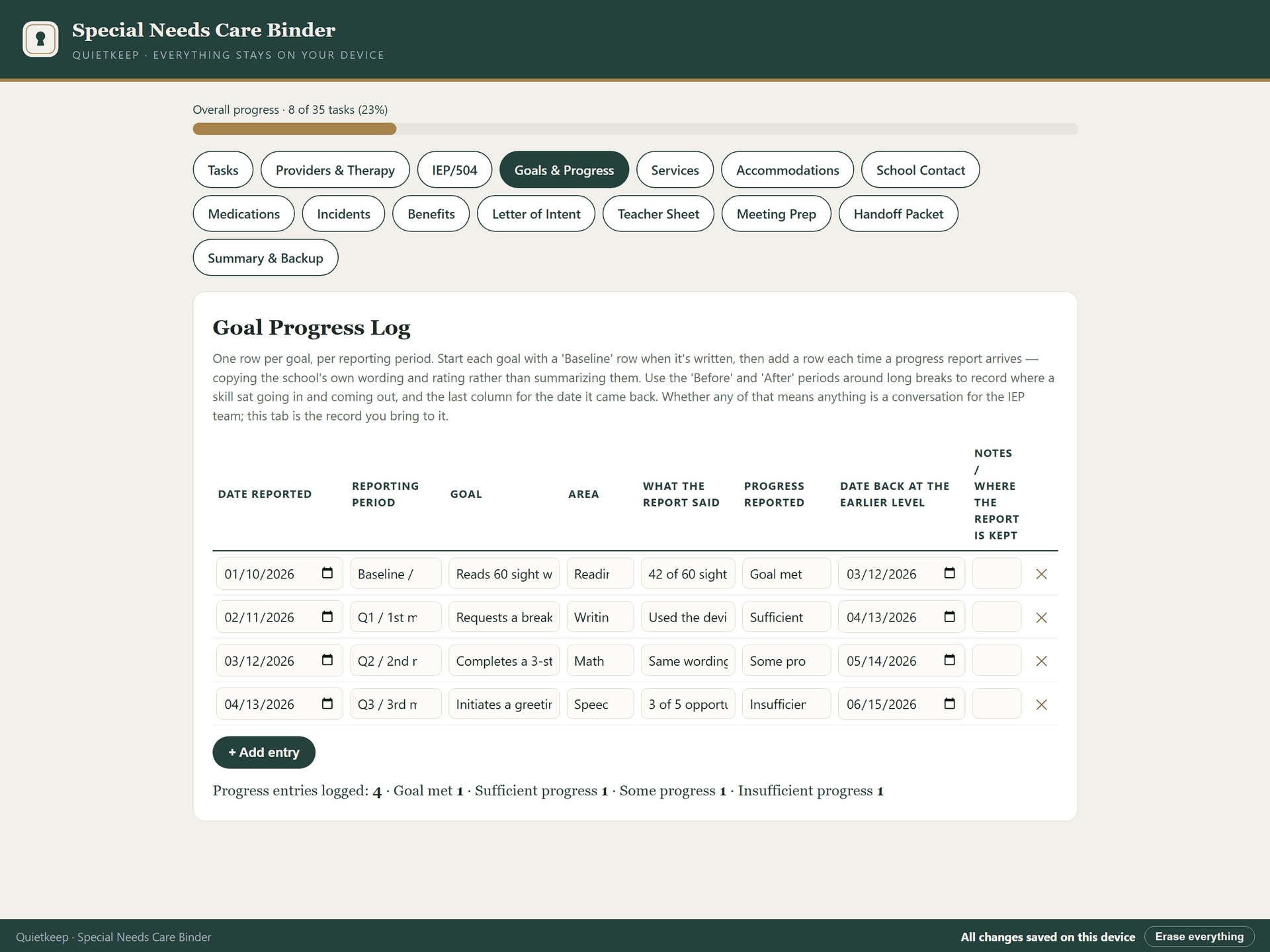 Goal Progress Log