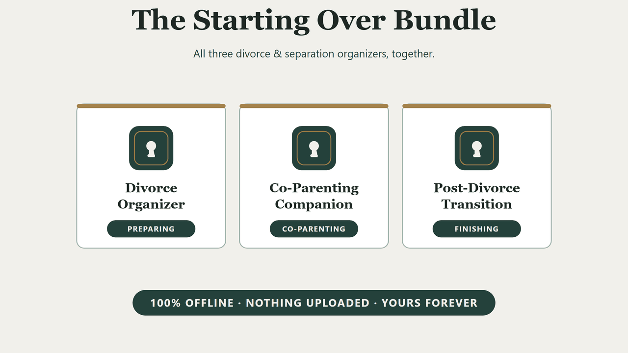 The Starting Over Bundle — three Quietkeep divorce and separation organizers